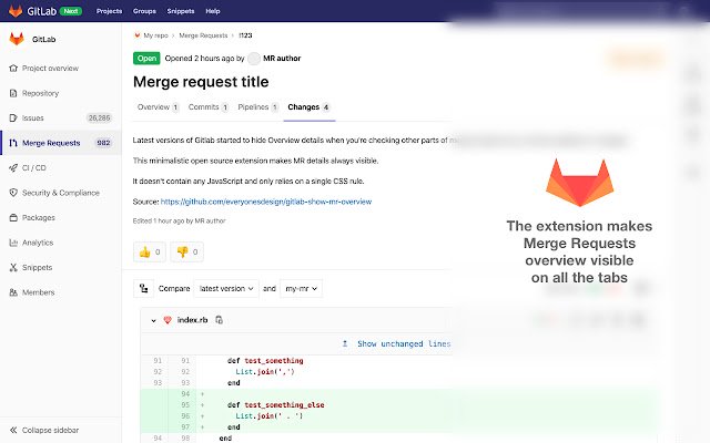 Tunjukkan gambaran keseluruhan MR dalam Gitlab dari kedai web Chrome untuk dijalankan dengan OffiDocs Chromium dalam talian