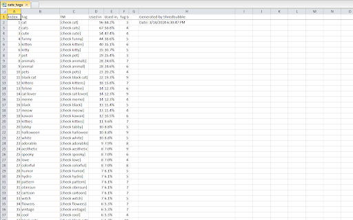 Shredbubble  from Chrome web store to be run with OffiDocs Chromium online