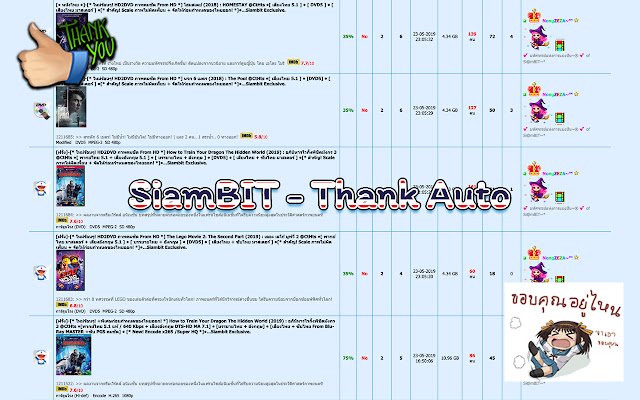 SiamBIT ຂໍ​ຂອບ​ໃຈ​ອັດ​ຕະ​ໂນ​ມັດ​ຈາກ Chrome web store ທີ່​ຈະ​ໄດ້​ຮັບ​ການ​ດໍາ​ເນີນ​ການ​ກັບ OffiDocs Chromium ອອນ​ໄລ​ນ​໌​