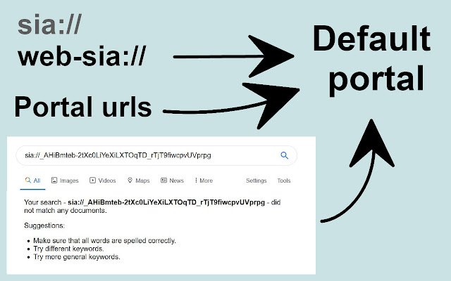 Расширение портала Sia Skynet из интернет-магазина Chrome будет работать с OffiDocs Chromium онлайн