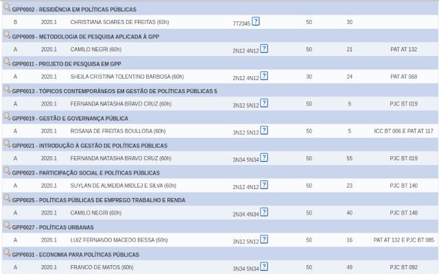 Sigaa UNB Volta Horário  from Chrome web store to be run with OffiDocs Chromium online