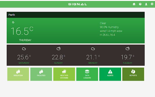 SignalCloud  from Chrome web store to be run with OffiDocs Chromium online