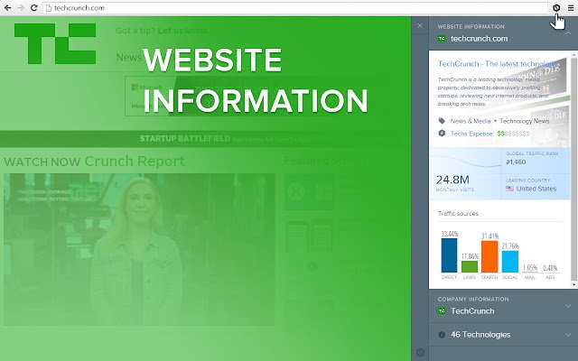 SimilarTech Prospecting aus dem Chrome-Webshop soll mit OffiDocs Chromium online ausgeführt werden