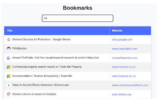 Simple Bookmarks Table  from Chrome web store to be run with OffiDocs Chromium online