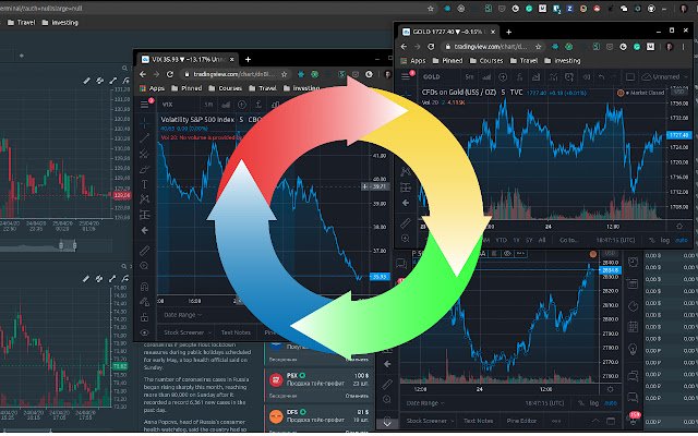 Băng chuyền tab đơn giản từ cửa hàng Chrome trực tuyến sẽ chạy với OffiDocs Chrome trực tuyến