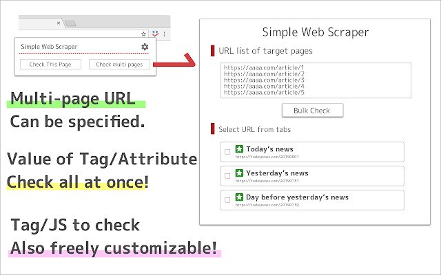 Simple Web Scraper (gratuito) dal Chrome Web Store da eseguire con OffiDocs Chromium online