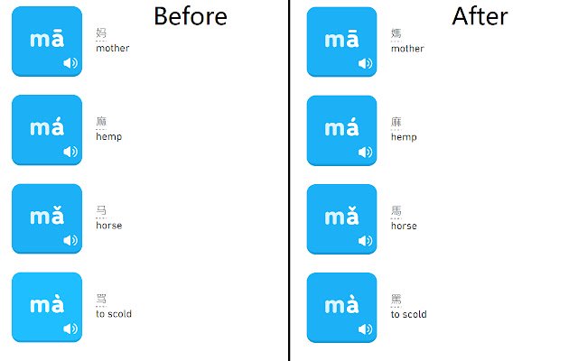 Simplified to Traditional Chinese converter  from Chrome web store to be run with OffiDocs Chromium online