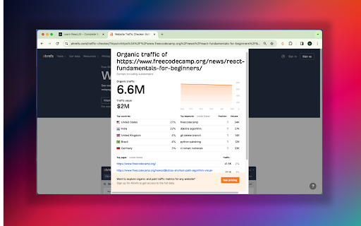 SimSeo  from Chrome web store to be run with OffiDocs Chromium online