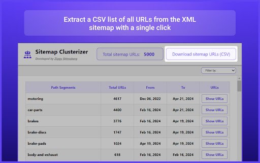 Sitemap Clusterizer Simplify XML Sitemap Analysis  from Chrome web store to be run with OffiDocs Chromium online