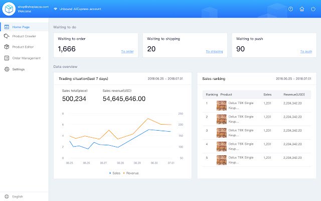 Skuowner  from Chrome web store to be run with OffiDocs Chromium online