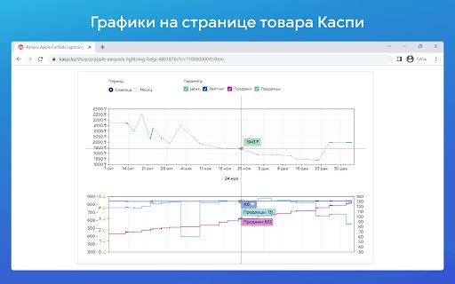 SkyMetric аналитика Каспи магазина  from Chrome web store to be run with OffiDocs Chromium online