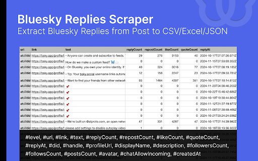 SkyReplies Bluesky Replies Export Tool  from Chrome web store to be run with OffiDocs Chromium online