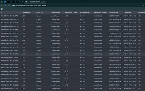 Skyscanner Scraper: Export Flights, Hotels, Details  more  from Chrome web store to be run with OffiDocs Chromium online