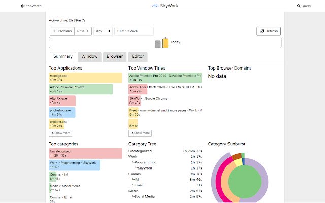 Chrome web mağazasından SkyWork Web Watcher, OffiDocs Chromium çevrimiçi ile çalıştırılacak