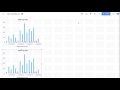 Slemma: data visualization and dashboard tool  from Chrome web store to be run with OffiDocs Chromium online