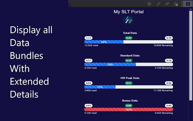SLT Data Portal  from Chrome web store to be run with OffiDocs Chromium online