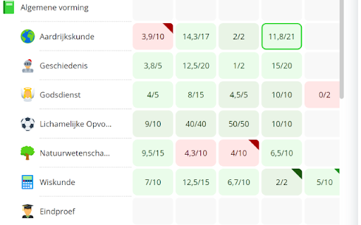Smartschool Uplifter  from Chrome web store to be run with OffiDocs Chromium online