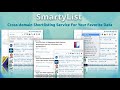 SmartyList  from Chrome web store to be run with OffiDocs Chromium online