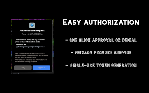 SMID Authorization Helper  from Chrome web store to be run with OffiDocs Chromium online