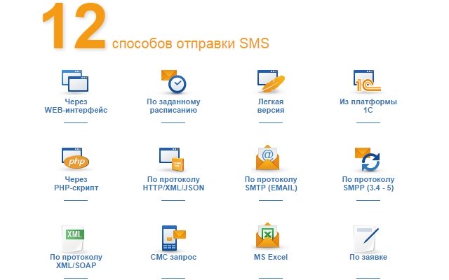 SMS  from Chrome web store to be run with OffiDocs Chromium online