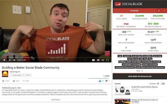 Social Blade de la boutique en ligne Chrome sera exécuté avec OffiDocs Chromium en ligne
