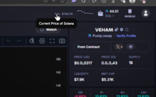 Solana Price  Chart for Photon  from Chrome web store to be run with OffiDocs Chromium online
