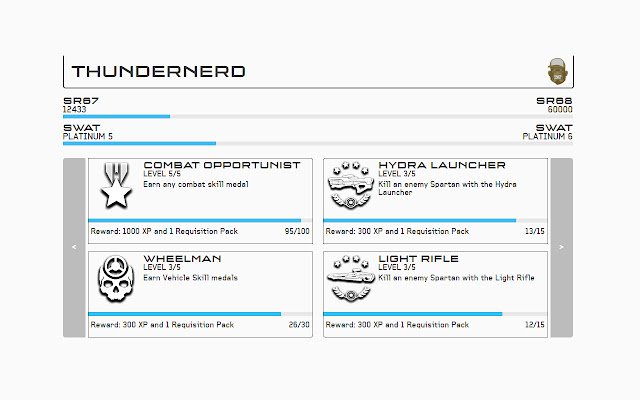 Spartan Hub من متجر Chrome الإلكتروني ليتم تشغيله مع OffiDocs Chromium عبر الإنترنت