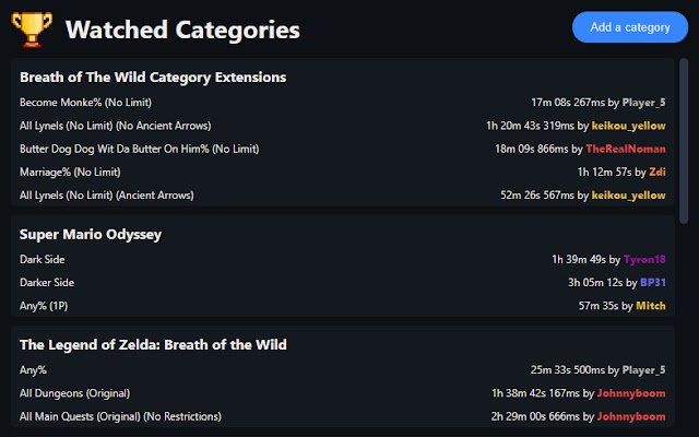 speedrun.com for chrome from Chrome web store to be run with OffiDocs Chromium online speedrun.com for chrome from Chrome web store to be run with OffiDocs Chromium online