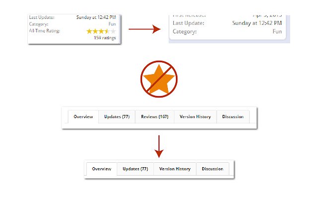 SpigotMC Review Hider dari toko web Chrome untuk dijalankan dengan OffiDocs Chromium online