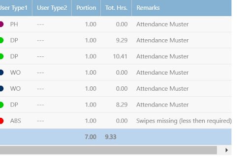 Spine HRMS Stats  from Chrome web store to be run with OffiDocs Chromium online