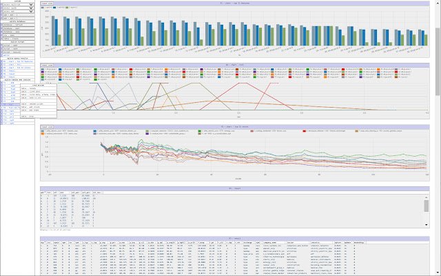 sqlchart  from Chrome web store to be run with OffiDocs Chromium online