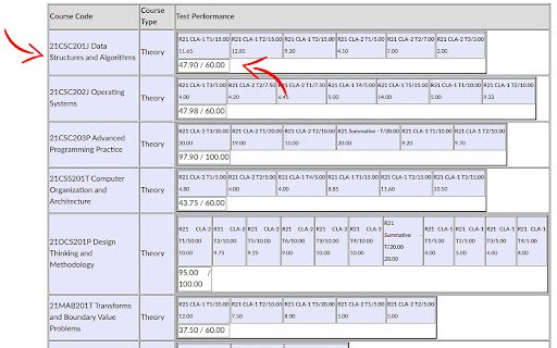 SRM Margin Check  from Chrome web store to be run with OffiDocs Chromium online
