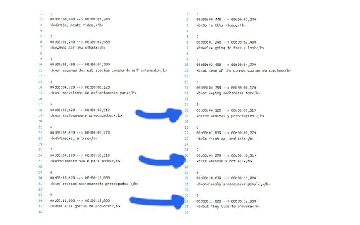 SRT/VTT/ASS Subtitle Translator powered by ChatGPT  from Chrome web store to be run with OffiDocs Chromium online