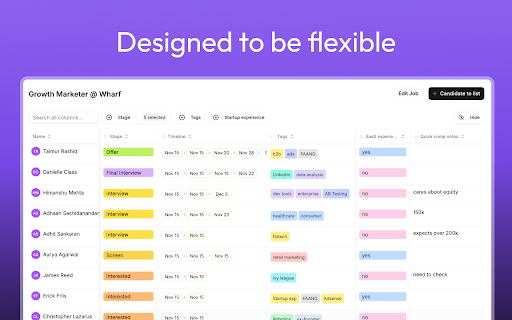 Stardex ATS + CRM  from Chrome web store to be run with OffiDocs Chromium online