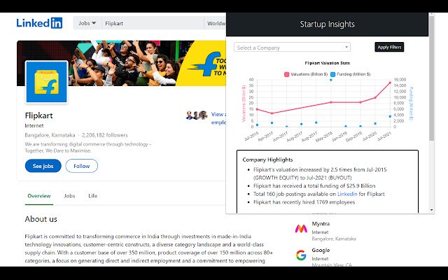 Startup Tracker  from Chrome web store to be run with OffiDocs Chromium online