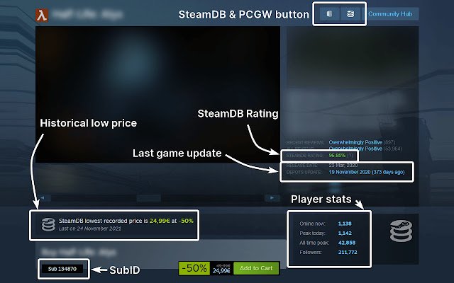 SteamDB từ cửa hàng Chrome trực tuyến sẽ được chạy với OffiDocs Chromium trực tuyến