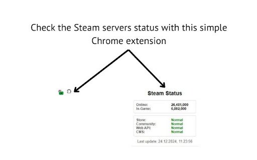 Steam Status Checker  from Chrome web store to be run with OffiDocs Chromium online