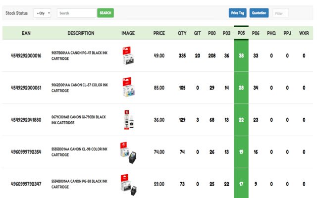 stockbal extension  from Chrome web store to be run with OffiDocs Chromium online