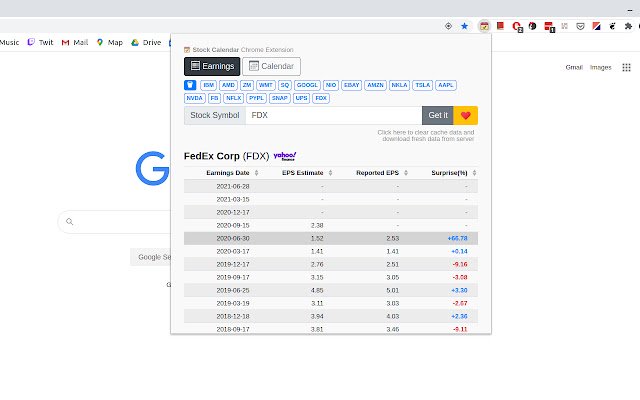 Stock Calendar  from Chrome web store to be run with OffiDocs Chromium online Stock Calendar  from Chrome web store to be run with OffiDocs Chromium online
