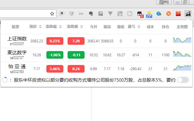 stock helper  from Chrome web store to be run with OffiDocs Chromium online