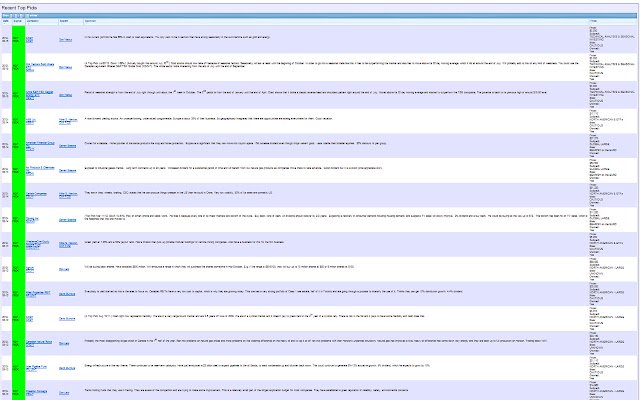 Ide Pasar Saham dari toko web Chrome untuk dijalankan dengan OffiDocs Chromium online