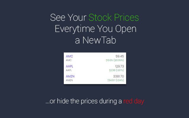 StockNinja Dashboard Aktienkurse, Neuigkeiten aus dem Chrome-Webshop, der mit OffiDocs Chromium online ausgeführt werden soll