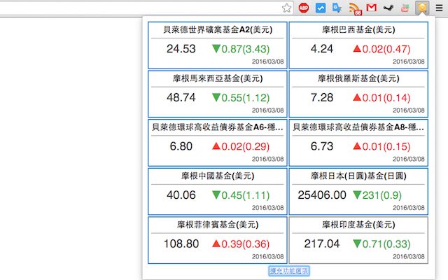 StockQ Fund Parser  from Chrome web store to be run with OffiDocs Chromium online