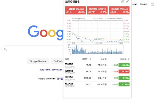 股票行情查看 Stock quotes  from Chrome web store to be run with OffiDocs Chromium online