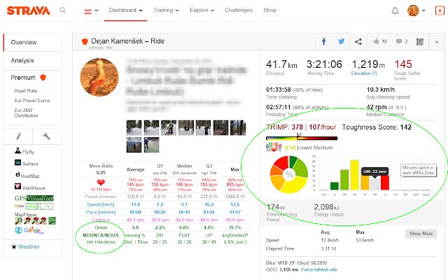 StraTistiX with aRPEe Score for Strava  from Chrome web store to be run with OffiDocs Chromium online