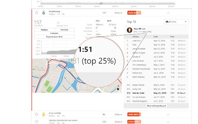 Strava Enhanced Experience de Chrome web store se ejecutará con OffiDocs Chromium en línea