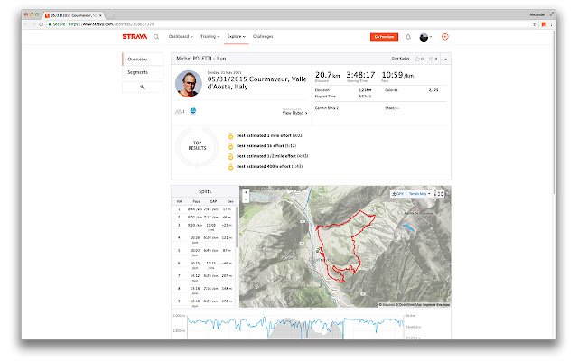 Завантажувач Strava GPX із веб-магазину Chrome, який можна запускати з OffiDocs Chromium онлайн