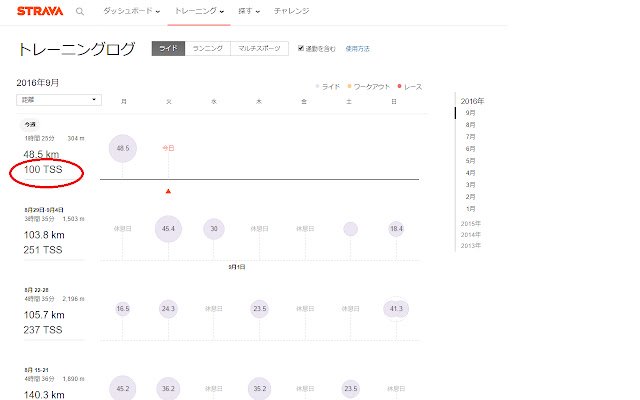 Strava Plus  from Chrome web store to be run with OffiDocs Chromium online