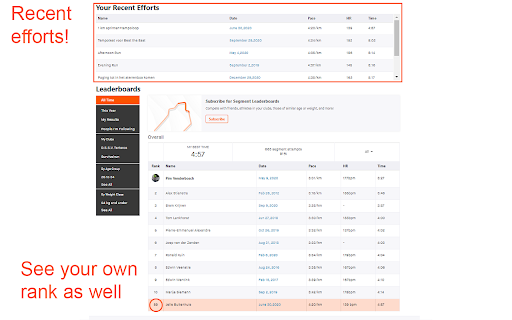 Strava Ranks  from Chrome web store to be run with OffiDocs Chromium online