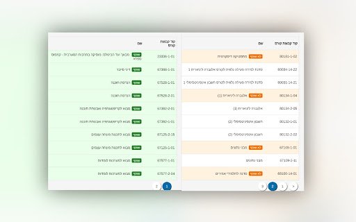 StudentInsight  from Chrome web store to be run with OffiDocs Chromium online